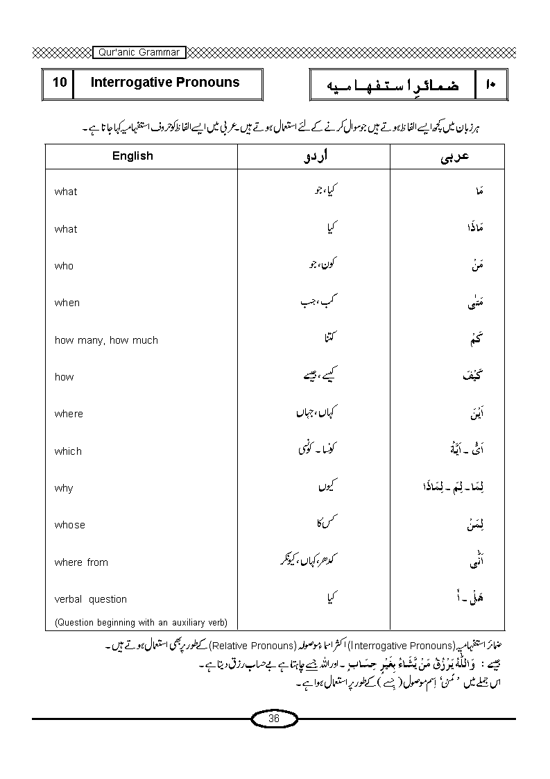 Lesson 10