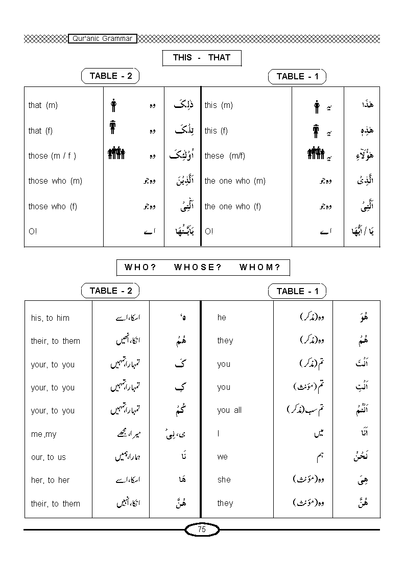 Lesson 24